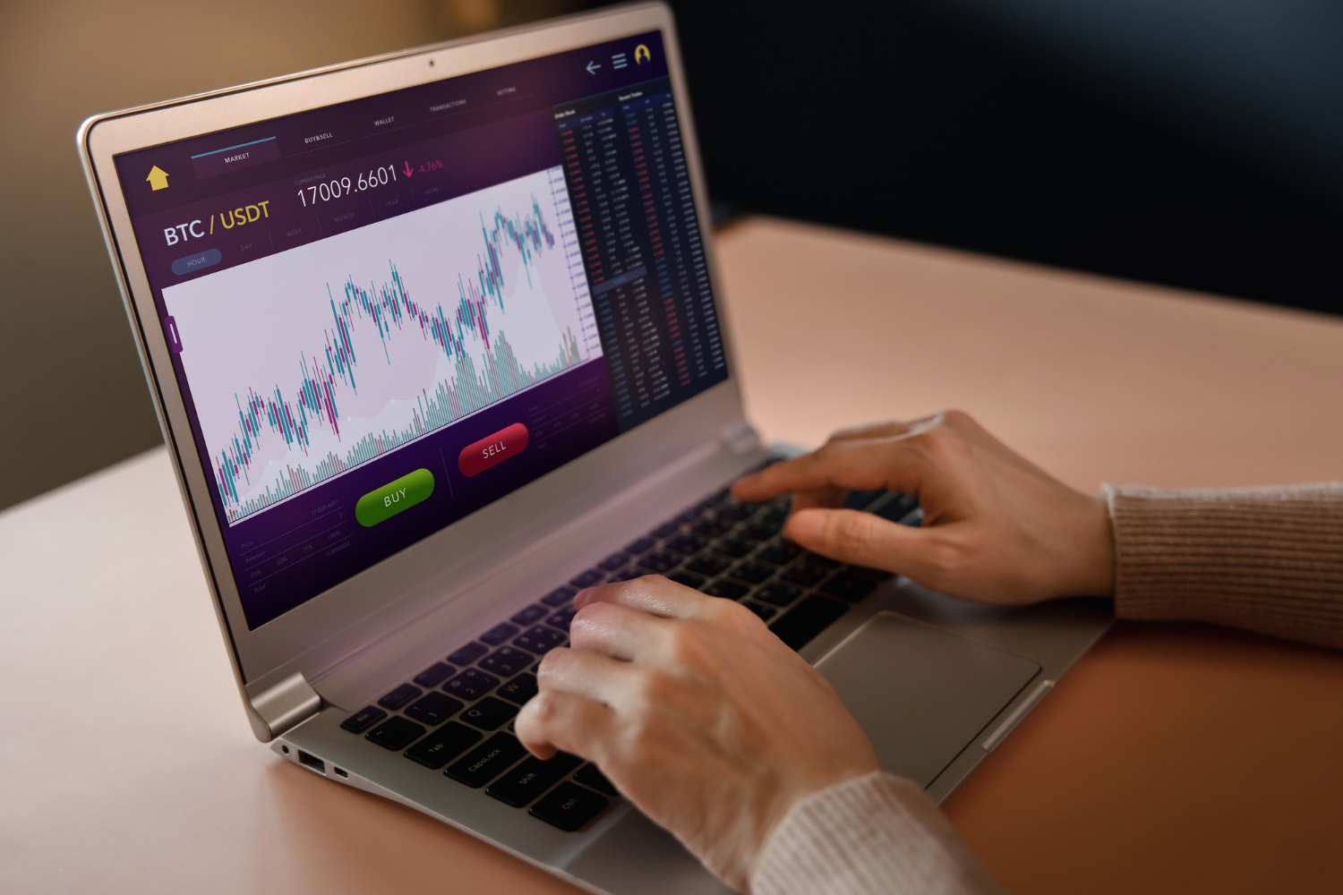 Gold Trading